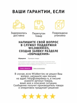 Kraken рынок