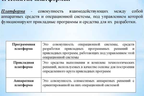 Кракен ссылка onion