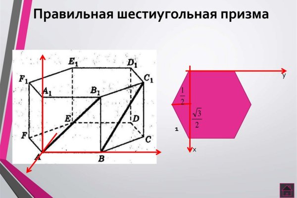 Почему не работает сайт кракен