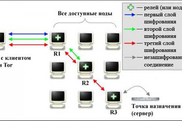 Kra45.cc
