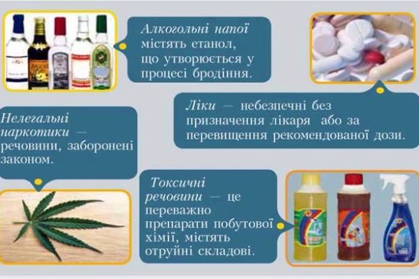 Кракен магазин даркнет