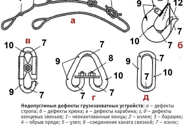 Кракен shop