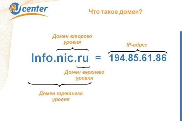 Аутентификатор кракен