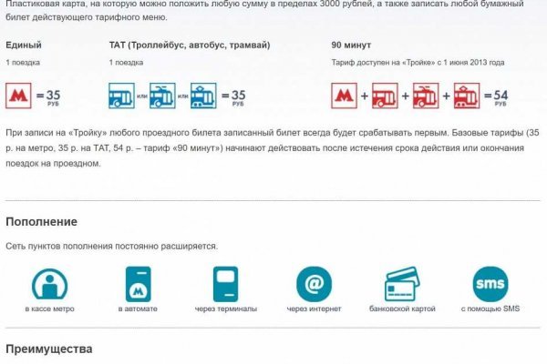 Кракен что там продают