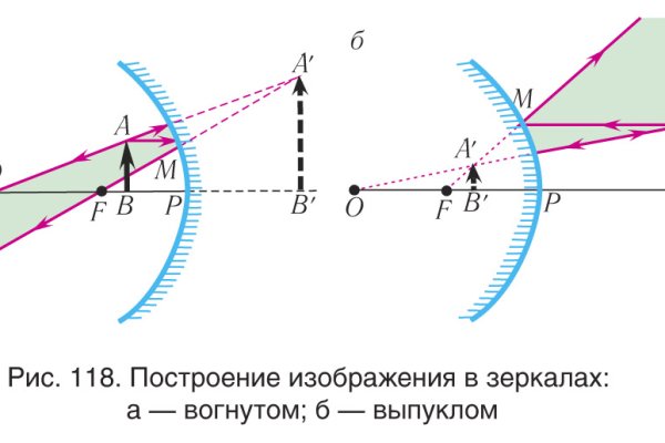 Ссылка на кракен онион
