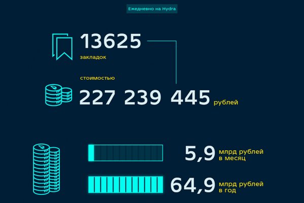 Не работает сайт kraken