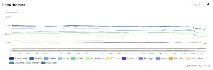 Почему кракен перестал работать